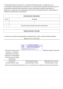 Фотография лицензии